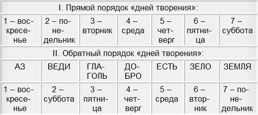 Кракен маркет что