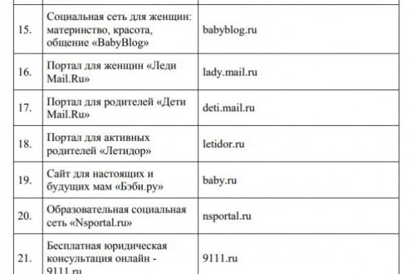 Адрес кракен в тор