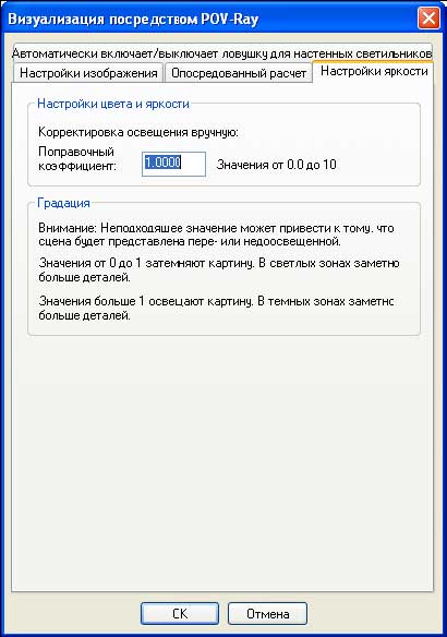Darknet как войти